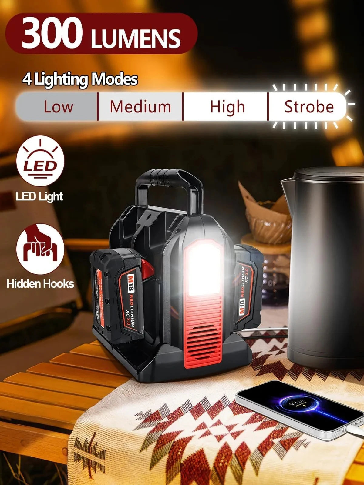 350W Portable Inverter For Milwaukee M18 Battery