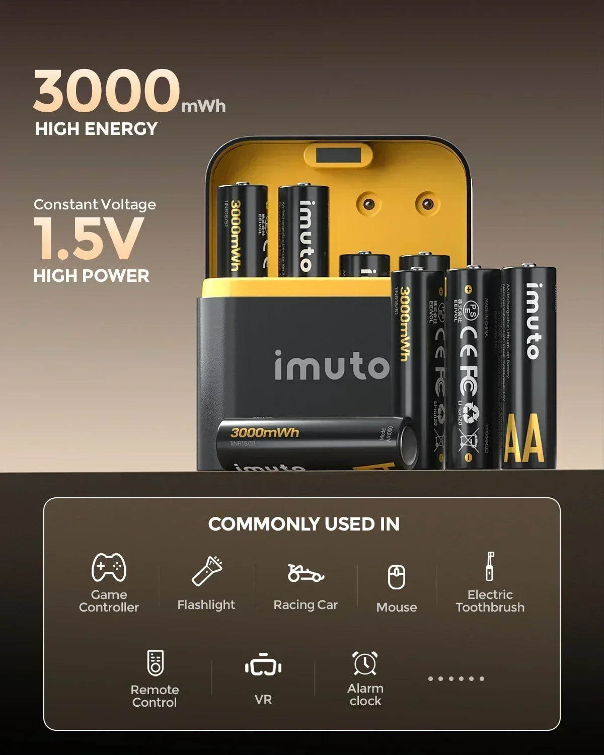 8 Slot Charger IMUTO AA Rechargeable Batteries