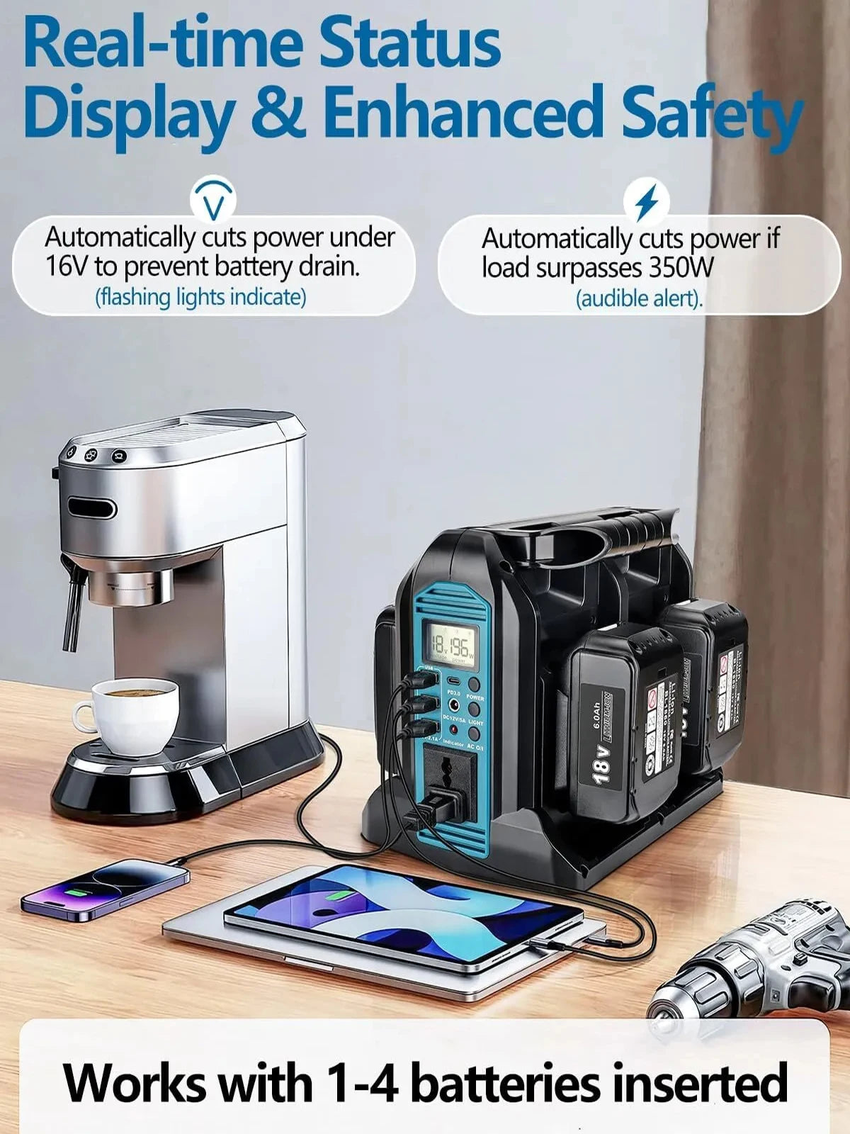 350W Portable Inverter for Makita 18V Battery