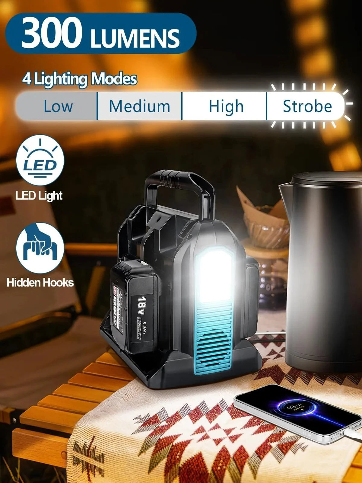 350W Portable Inverter for Makita 18V Battery