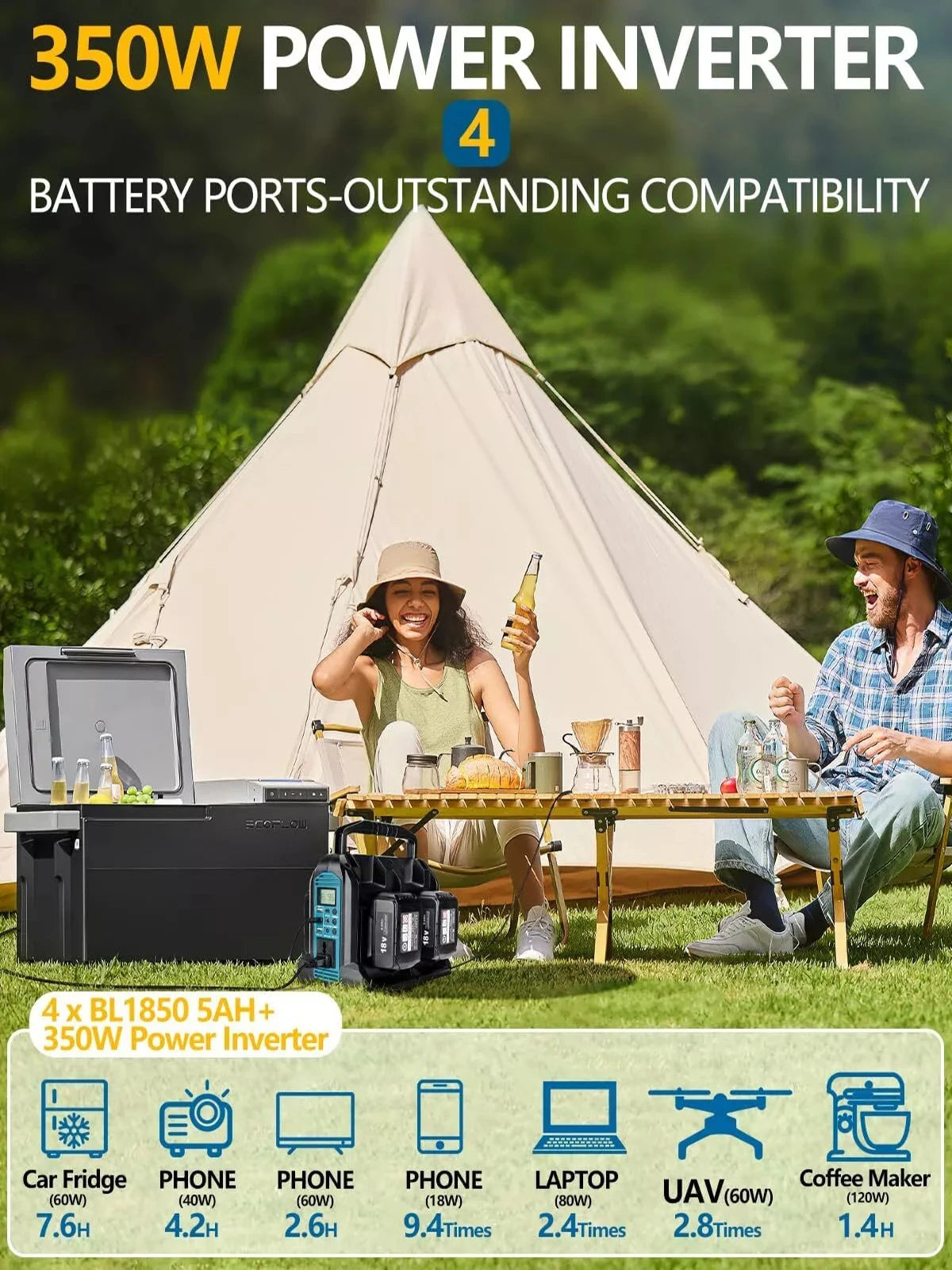 350W Portable Inverter for Makita 18V Battery