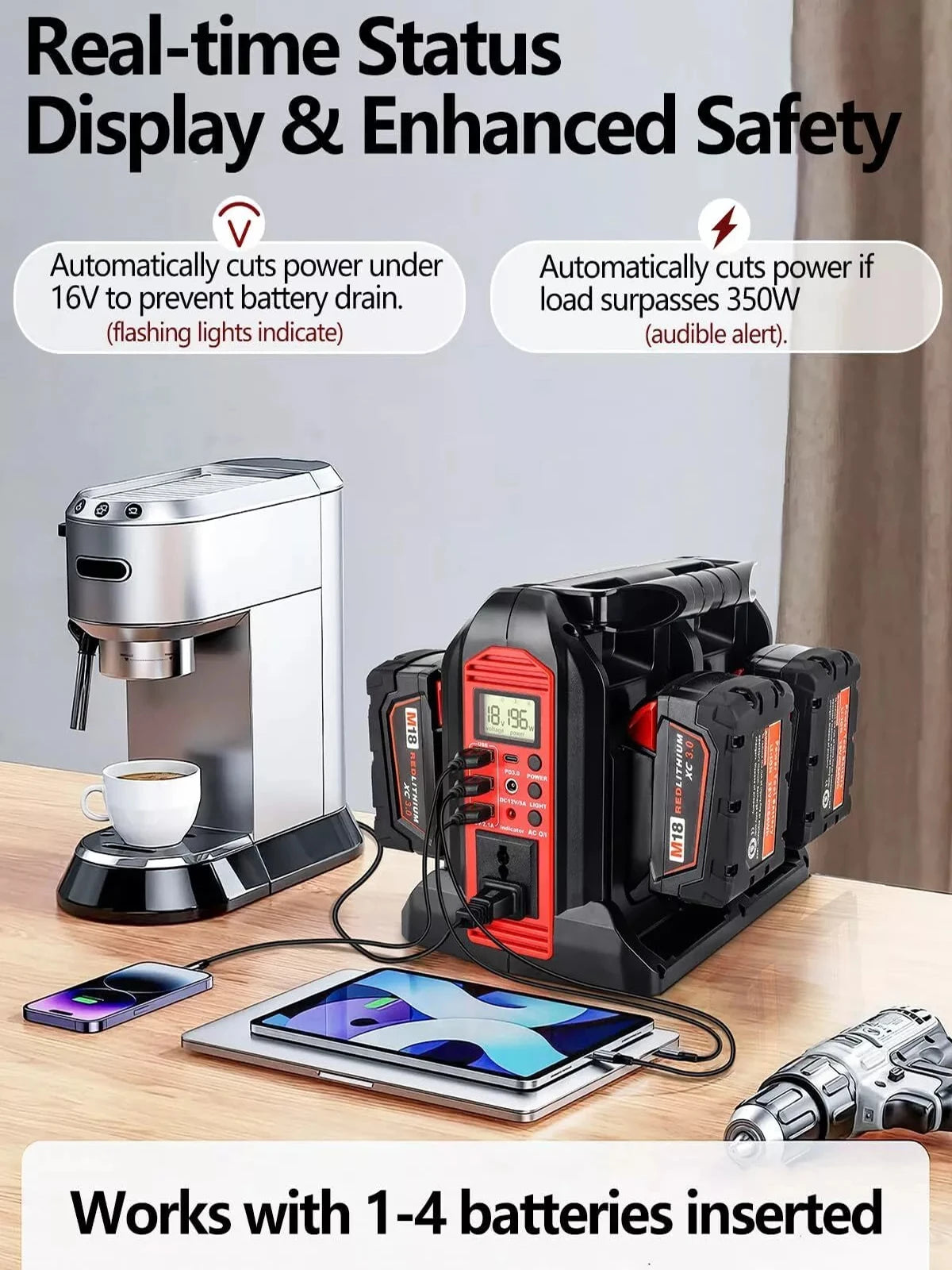 350W Portable Inverter For Milwaukee M18 Battery