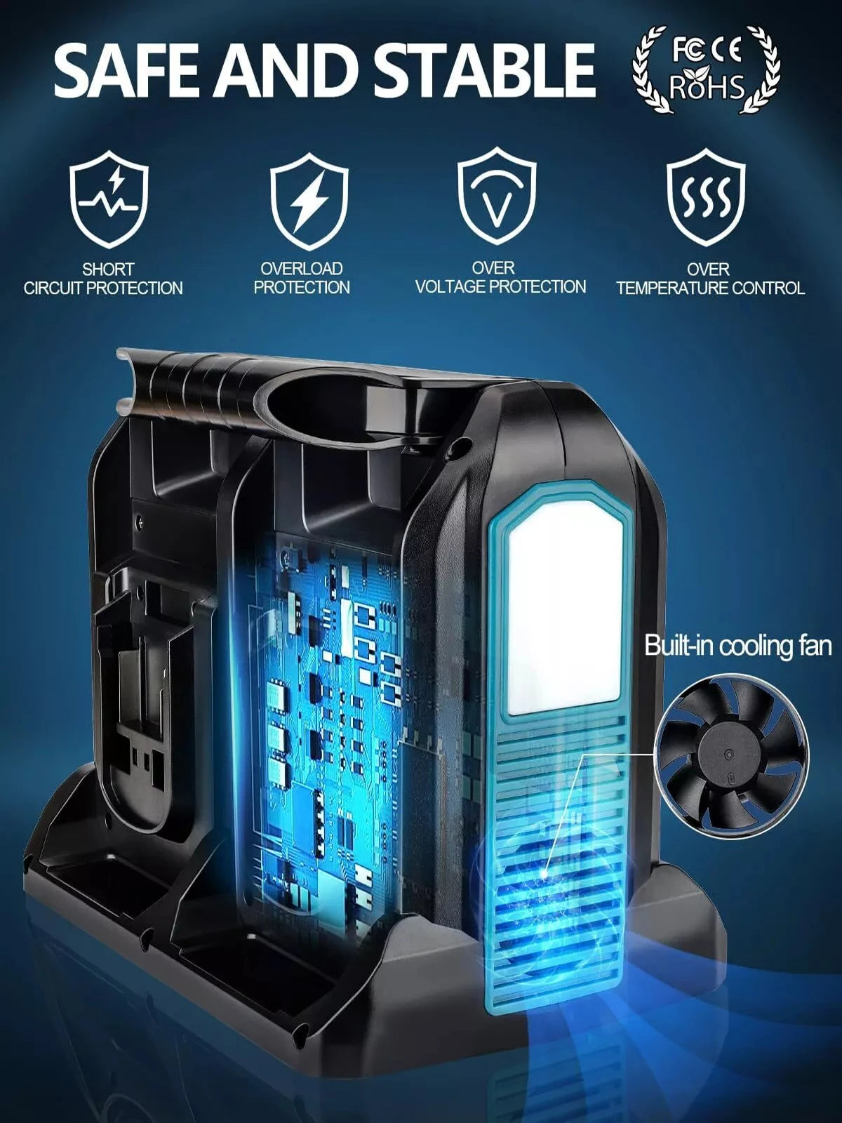 350W Portable Inverter for Makita 18V Battery
