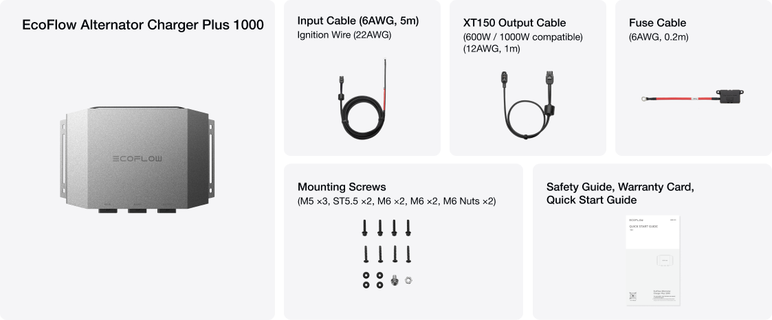 EcoFlow Alternator Charger Plus 1000 box contents: charger, 5 m input cable with ignition wire, 1 m XT150 output cable, fuse cable, mounting hardware and guides. Optional solar-input cable and power-station adapters are not included.