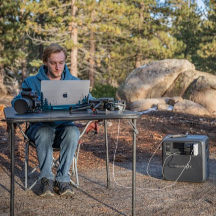 Bluetti AC180T Portable Power Station | Swappable Battery | 1800W | Swish Power Solutions