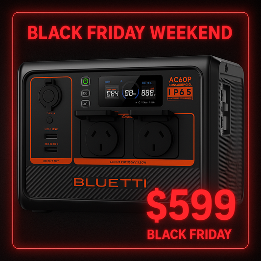 Bluetti AC60P – Compact Power Anywhere