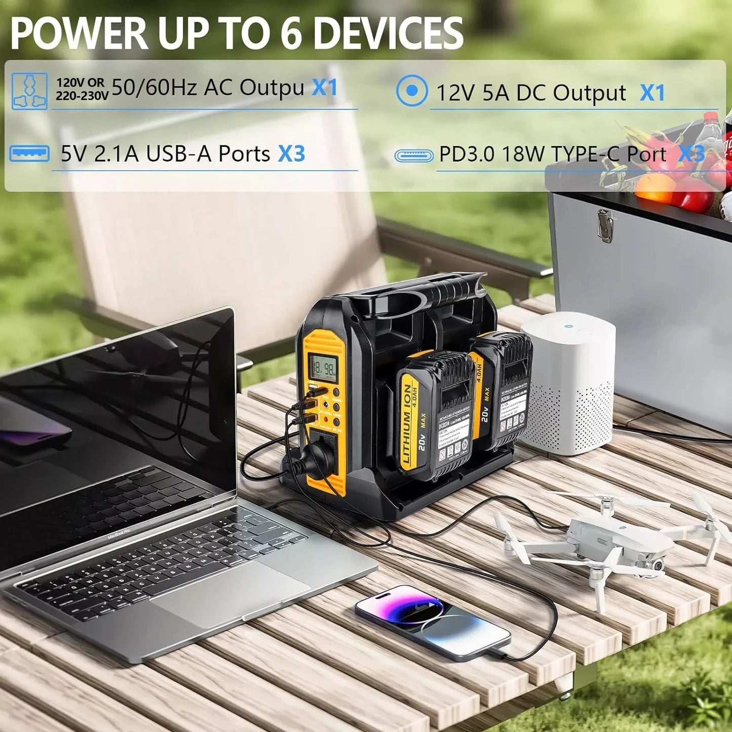 350W Portable Inverter for Dewalt 20V Battery