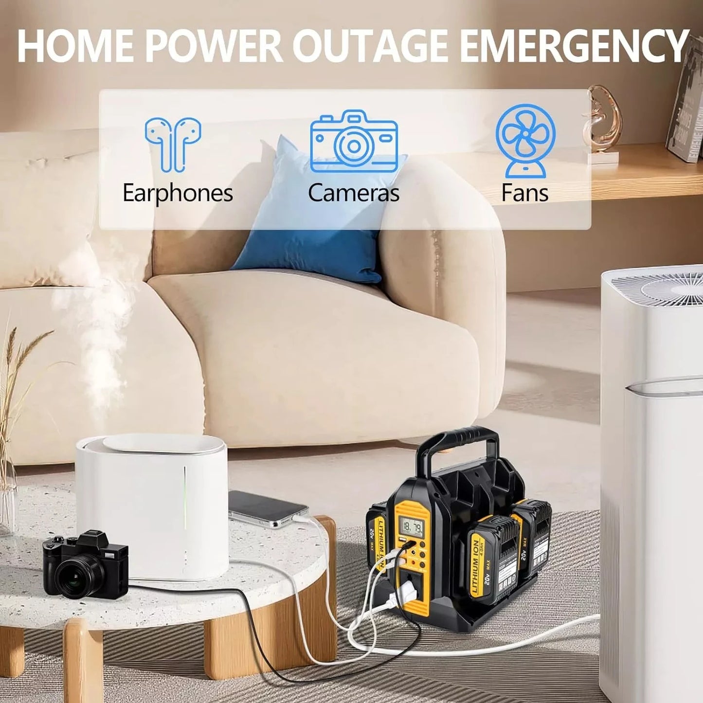 350W Portable Inverter for Dewalt 20V Battery