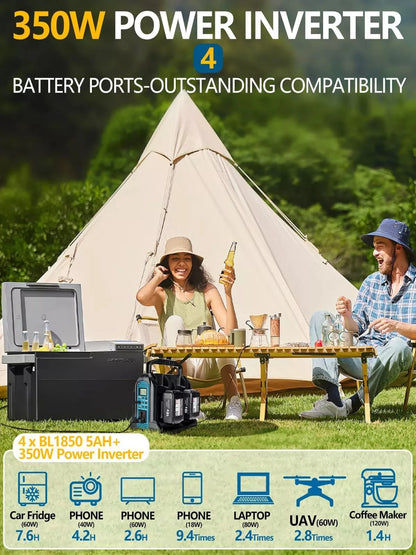 350W Portable Inverter for Makita 18V Battery
