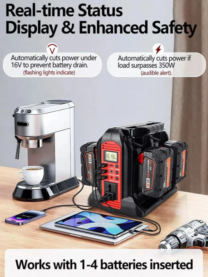 350W Portable Inverter For Milwaukee M18 Battery