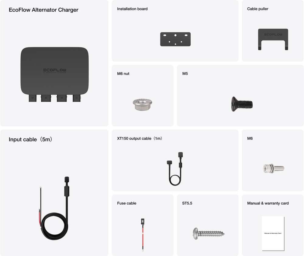 EcoFlow 800W Alternator Charger kit with input and XT150 output cables, fuse cable, mounting hardware and guides.